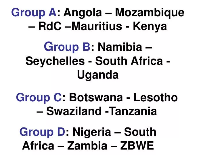 group a angola mozambique rdc mauritius kenya