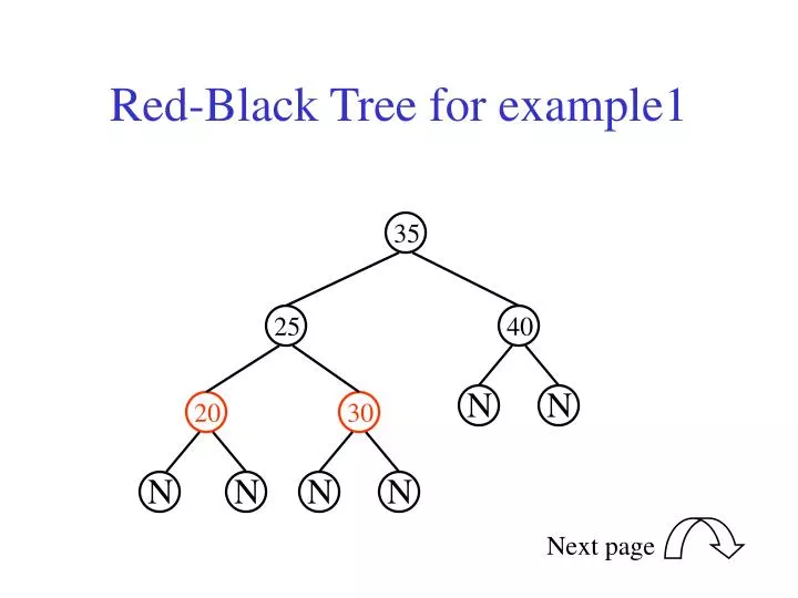 red black tree for example1