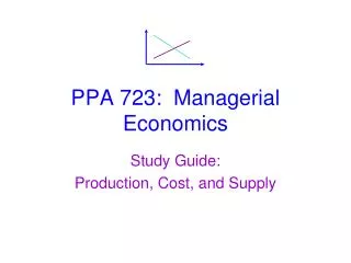 PPA 723: Managerial Economics