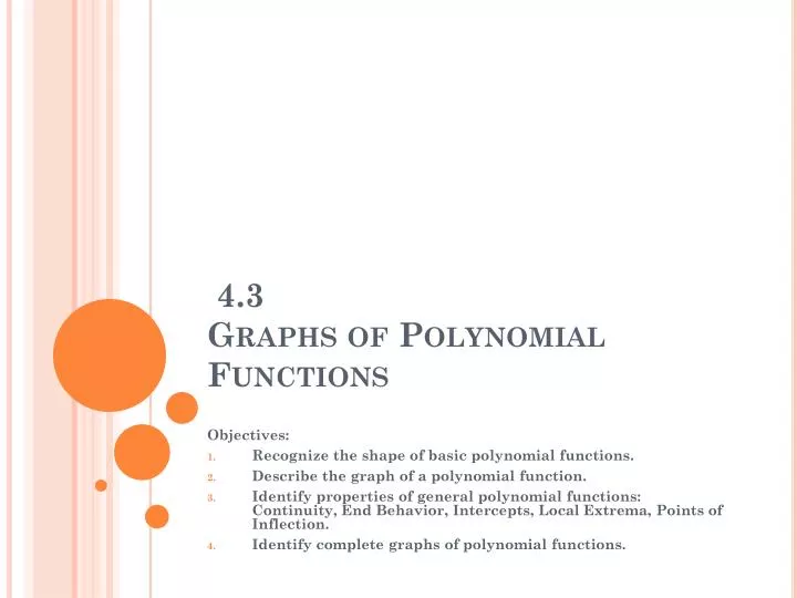 4 3 graphs of polynomial functions