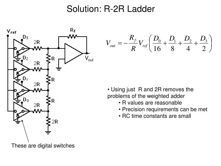 solution r 2r ladder