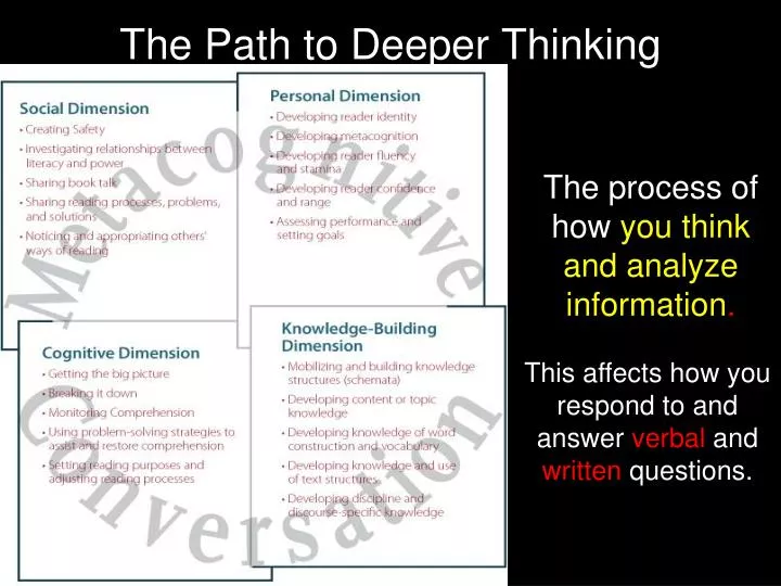 the path to deeper thinking