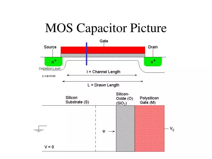 mos capacitor picture