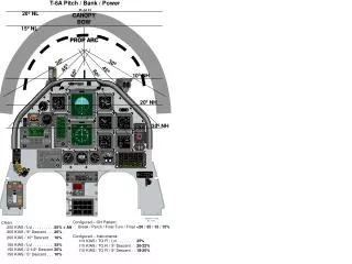 T-6A Pitch / Bank / Power 25 Jul 03