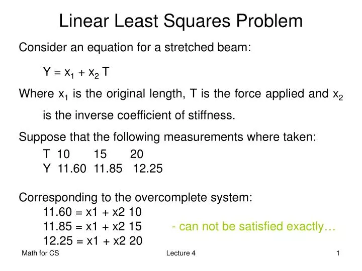 linear least square s problem