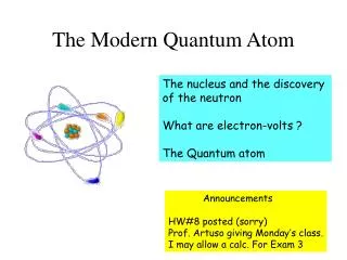 The Modern Quantum Atom