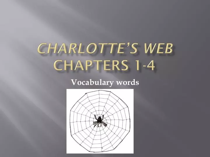 charlotte s web chapters 1 4