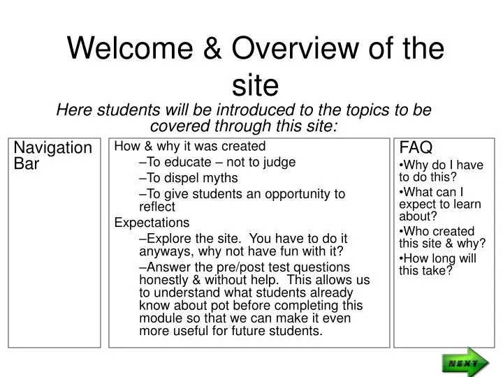 welcome overview of the site