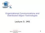 Understanding JMS in Distributed Object Communications - slide 1