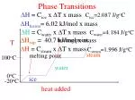 Understanding Phase Transitions and Thermodynamic Reactions in Chemistry - slide 1