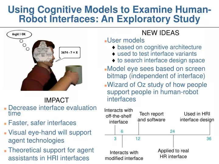 using cognitive models to examine human robot interfaces an exploratory study