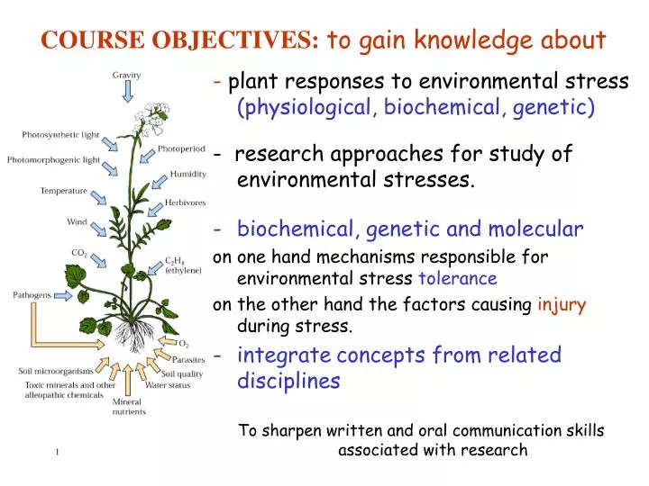 course objectives to gain knowledge about