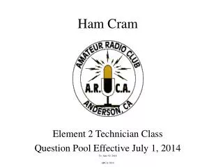 Ham Cram