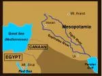 Red Sea - slide 1
