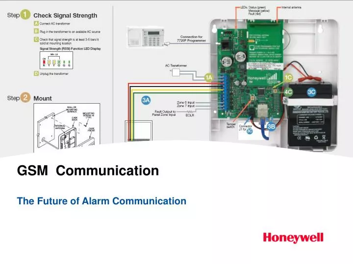 gsm communication the future of alarm communication