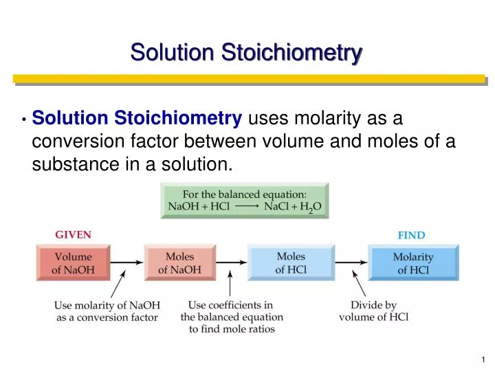 solution stoichiometry