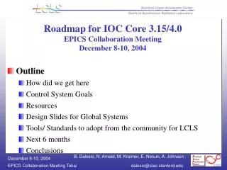Roadmap for IOC Core 3.15/4.0 EPICS Collaboration Meeting December 8-10, 2004