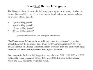Bond Real Return Histograms