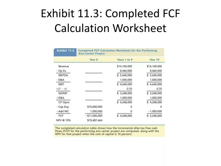 exhibit 11 3 completed fcf calculation worksheet