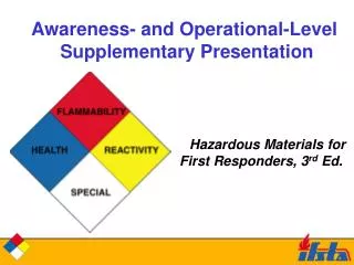 Awareness- and Operational-Level Supplementary Presentation
