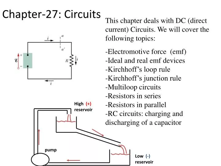 chapter 27 circuits