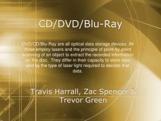 CD/DVD/ Blu -Ray