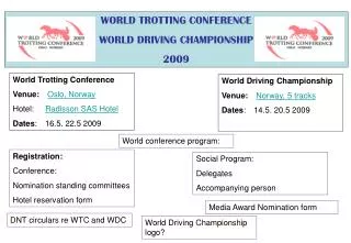 WORLD TROTTING CONFERENCE WORLD DRIVING CHAMPIONSHIP 2009