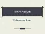 PPT - Poetry Analysis 101 PowerPoint Presentation, free download - ID ...