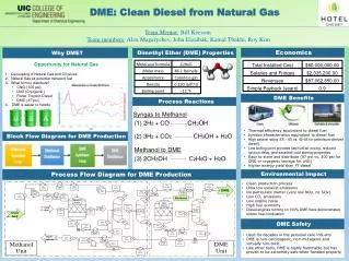 DME: Clean Diesel from Natural Gas