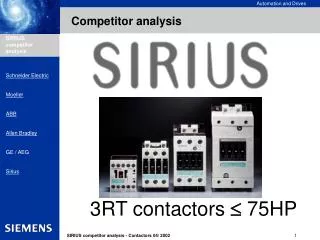 3RT contactors ? 75HP
