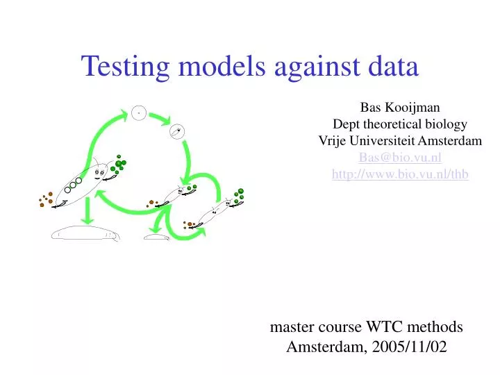 testing models against data