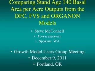 Comparing Stand Age 140 Basal Area per Acre Outputs from the DFC, FVS and ORGANON Models