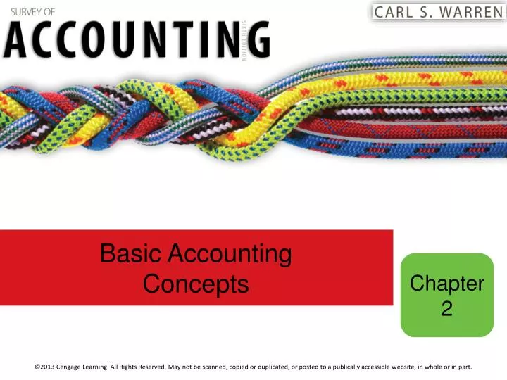 basic accounting concepts
