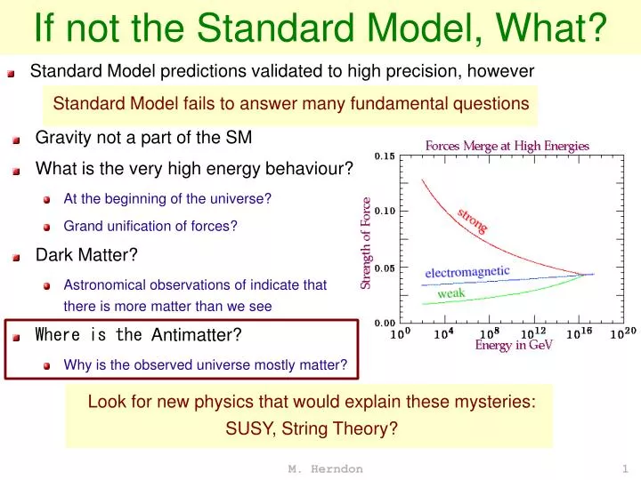 if not the standard model what