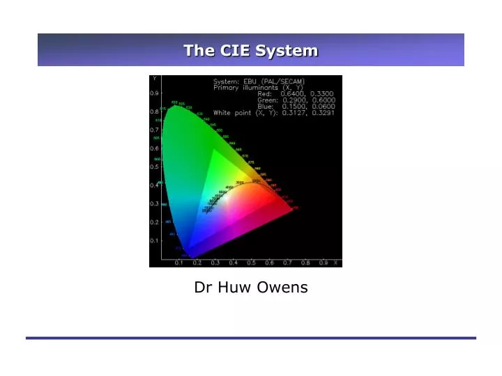 the cie system