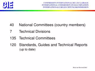 40 National Committees (country members) 7 Technical Divisions