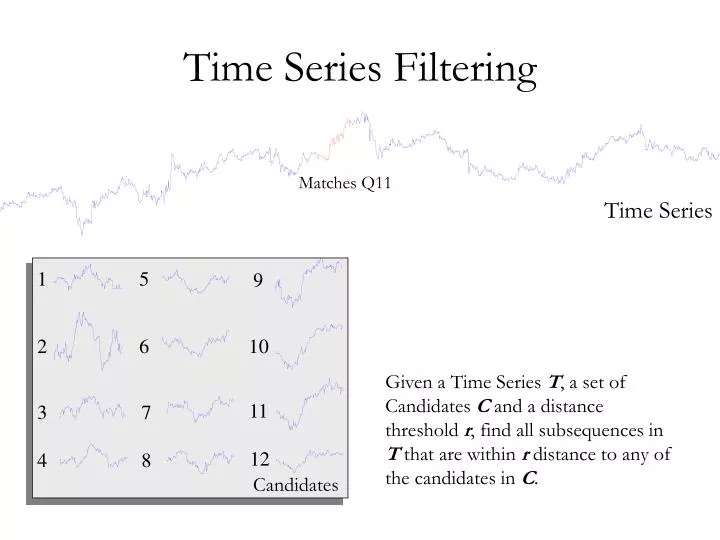 time series filtering