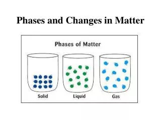 Phases and Changes in Matter