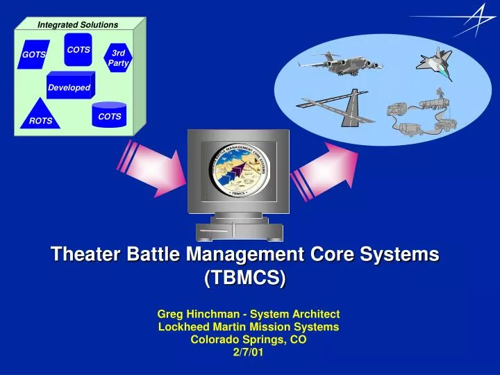 theater battle management core systems tbmcs