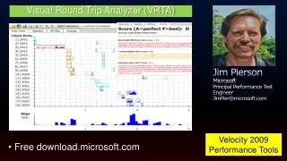Jim Pierson Microsoft Principal Performance Test Engineer JimPier@microsoft
