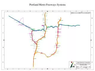 Portland Metro Freeways Systems