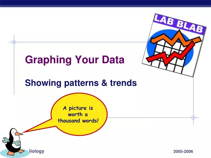 graphing your data