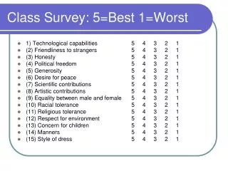 Class Survey: 5=Best 1=Worst