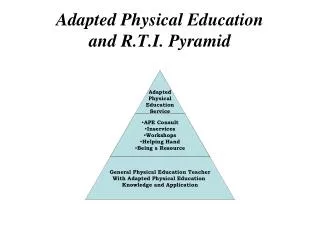 adapted physical education and r t i pyramid