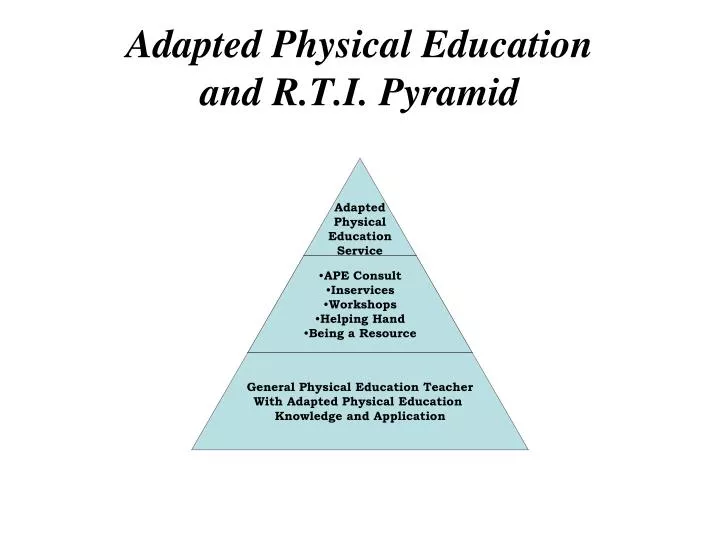 adapted physical education and r t i pyramid