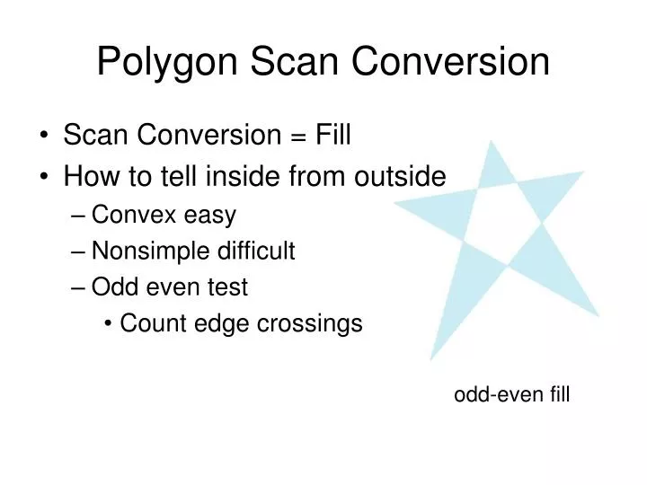 polygon scan conversion