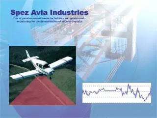 Spez Avia Industries Use of passive measurement techniques and geodynamic