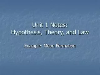 Unit 1 Notes: Hypothesis, Theory, and Law