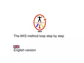 The AKS method loop step by step English version