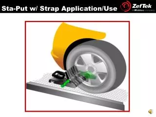 Sta -Put w/ Strap Application/Use